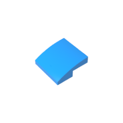15068