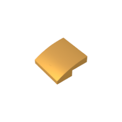 15068