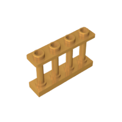 15332