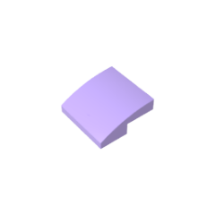 15068