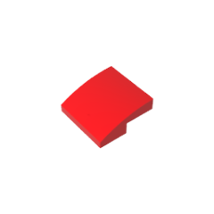 15068