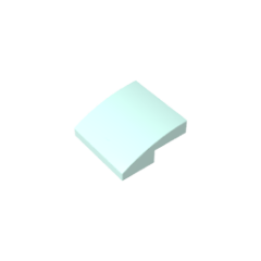 15068